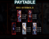 'Forbidden Slot' by 'Spinomenal'. Click the image to enlarge.