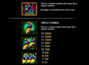 'Jungle Spin' by 'Platipus Gaming'. Click the image to enlarge.