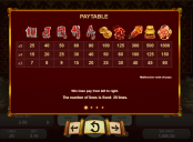 '88 Wild Dragon' by 'Booongo'. Click the image to enlarge.