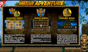 'Mayan Adventure' by 'Capecod Gaming'. Click the image to enlarge.