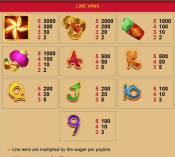 'Xingyun Baozhu' by 'Eyecon'. Click the image to enlarge.