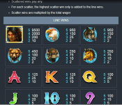 'Shaman Spirit' by 'Eyecon'. Click the image to enlarge.