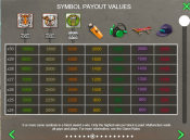 'Graffiti: Block Pays' by 'Fugaso'. Click the image to enlarge.