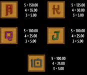 'The Falcon Huntress' by 'Thunderkick'. Click the image to enlarge.