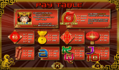 'Year of the Monkey' by 'Top Trend Gaming'. Click the image to enlarge.