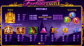'Fortune Castle' by 'Skywind'. Click the image to enlarge.