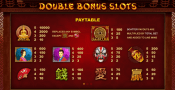 'Double Bonus Slots' by 'Skywind'. Click the image to enlarge.