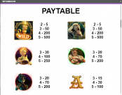 'Scrooge’s Jackpot' by 'Leander Games'. Click the image to enlarge.