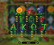 'Wilds and the Beanstalk' by 'Gameplay Interactive'. Click the image to enlarge.