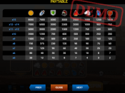 'Epic Gladiators' by 'Evoplay Entertainment'. Click the image to enlarge.