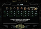 'Nord's War' by 'Booongo'. Click the image to enlarge.