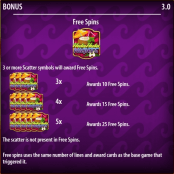 'Hula Hula Nights' by 'Red 7'. Click the image to enlarge.