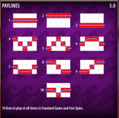 'Hula Hula Nights' by 'Red 7'. Click the image to enlarge.