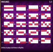 'Hula Hula Nights' by 'Red 7'. Click the image to enlarge.