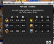 'Gold N Gems' by 'Concept Gaming'. Click the image to enlarge.