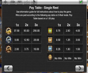 'Gold N Gems' by 'Concept Gaming'. Click the image to enlarge.