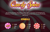 'Candy Spins' by 'MetaGu'. Click the image to enlarge.