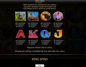 'The King﻿' by 'iSoftBet'. Click the image to enlarge.