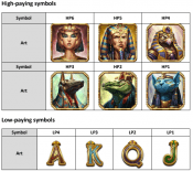 'Legacy of Egypt' by 'Play'n GO'. Click the image to enlarge.