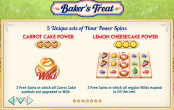'Bakers Treat' by 'Play'n GO'. Click the image to enlarge.