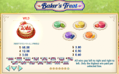 'Bakers Treat' by 'Play'n GO'. Click the image to enlarge.
