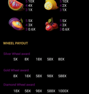 'Deco Diamonds' by 'Just for the Win'. Click the image to enlarge.