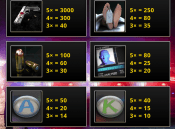 'Traces Of Evidence' by 'Saucify'. Click the image to enlarge.