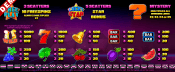 'Lucky Star' by 'Capecod Gaming'. Click the image to enlarge.