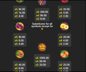 'Forest Fruits' by 'Fazi'. Click the image to enlarge.