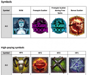 'House of Doom' by 'Play'n GO'. Click the image to enlarge.