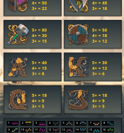 'Vikingdom' by 'Saucify'. Click the image to enlarge.