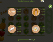 'Pikotaros Pineapple Pen' by 'Ganapati'. Click the image to enlarge.