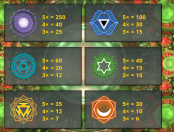 '7 Chakras' by 'Saucify'. Click the image to enlarge.