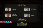 'Penguin City' by 'Yggdrasil Gaming'. Click the image to enlarge.