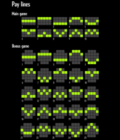 'Tiger Rush﻿' by 'Thunderkick'. Click the image to enlarge.