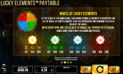 'Lucky Elements' by 'Synot Games'. Click the image to enlarge.