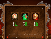 'The Curious Cabinet' by 'Iron Dog Studio'. Click the image to enlarge.