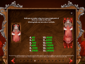 'The Curious Cabinet' by 'Iron Dog Studio'. Click the image to enlarge.