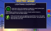 'Electric Wilds' by 'Northern Lights Gaming'. Click the image to enlarge.
