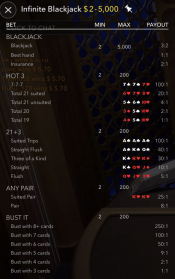 'Live Infinite Blackjack' by 'Evolution Gaming'. Click the image to enlarge.