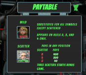 'Lab Rats' by 'Wager2Go'. Click the image to enlarge.