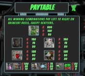 'Lab Rats' by 'Wager2Go'. Click the image to enlarge.