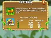 'Crazy Monkey' by 'Wager2Go'. Click the image to enlarge.