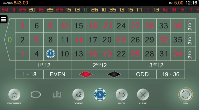 Cashout Roulette Microgaming Cashout Roulette Microgaming