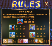 'Emporers Dynasty' by 'Wager2Go'. Click the image to enlarge.