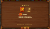 Slot Slot