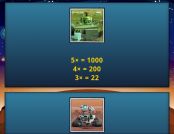 'Spartians' by 'Saucify'. Click the image to enlarge.