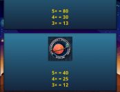 'Spartians' by 'Saucify'. Click the image to enlarge.