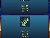 'Spartians' by 'Saucify'. Click the image to enlarge.