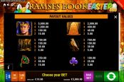 'Ramses Book Easter Egg' by 'Gamomat'. Click the image to enlarge.